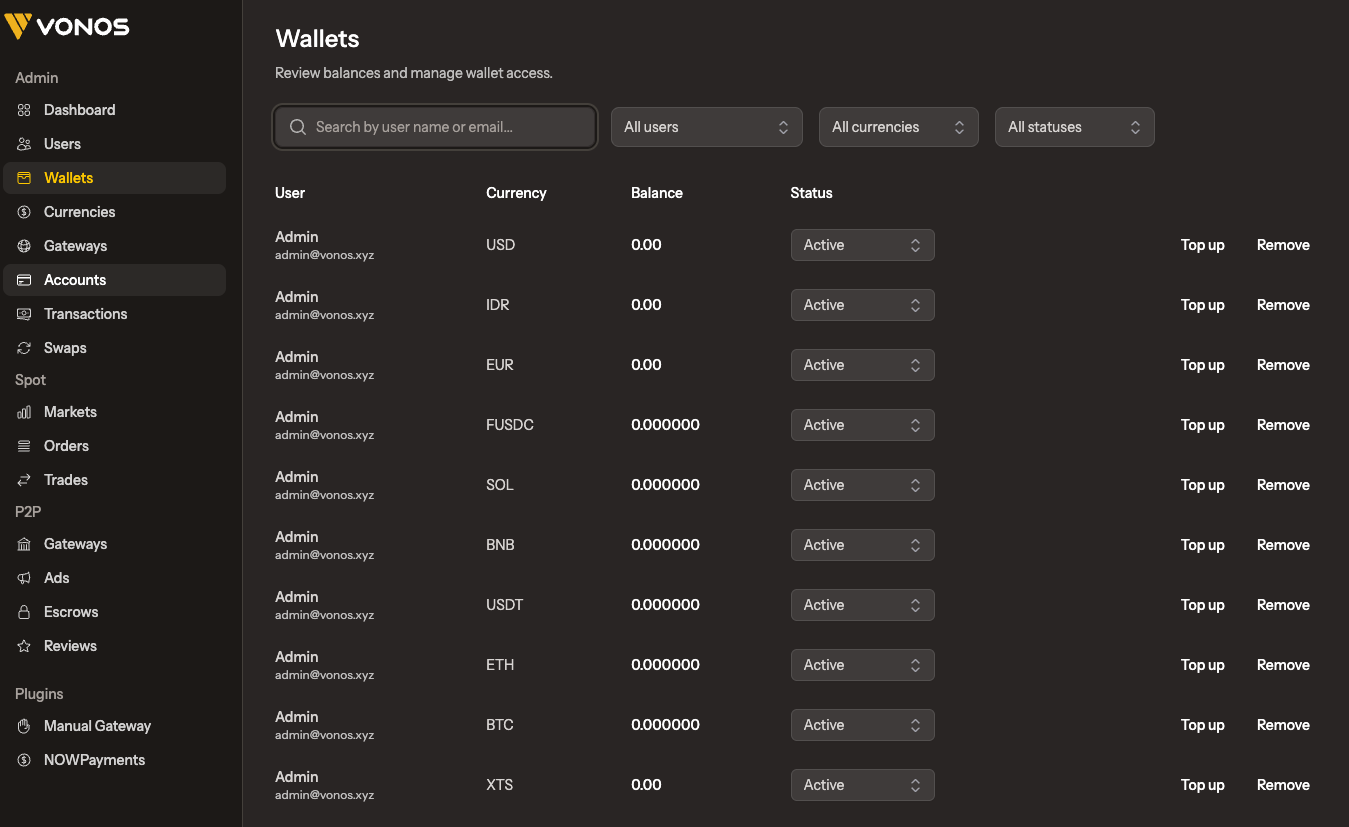 Vonex Admin dashboard screenshot